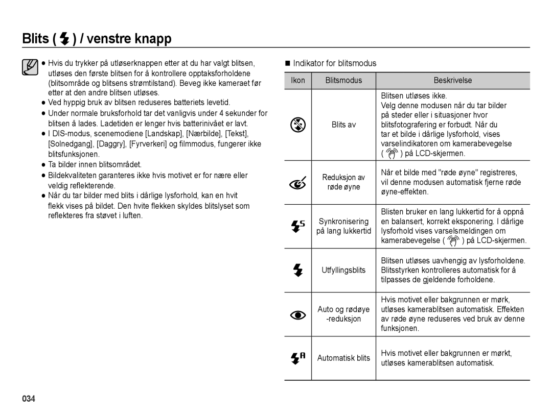 Samsung EC-ES75ZZBPBE2 manual Indikator for blitsmodus 