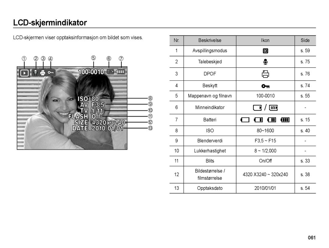 Samsung EC-ES75ZZBPBE2 manual LCD-skjermindikator, LCD-skjermen viser opptaksinformasjon om bildet som vises 