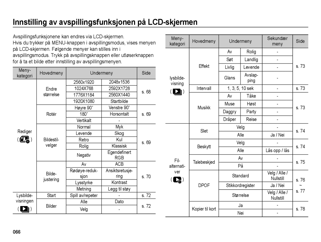 Samsung EC-ES75ZZBPBE2 manual Innstilling av avspillingsfunksjonen på LCD-skjermen 