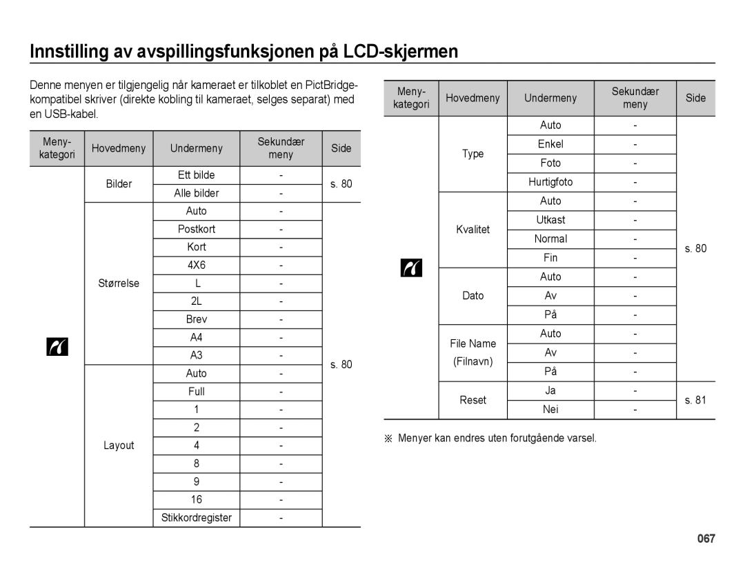 Samsung EC-ES75ZZBPBE2 manual 4X6, Menyer kan endres uten forutgående varsel 