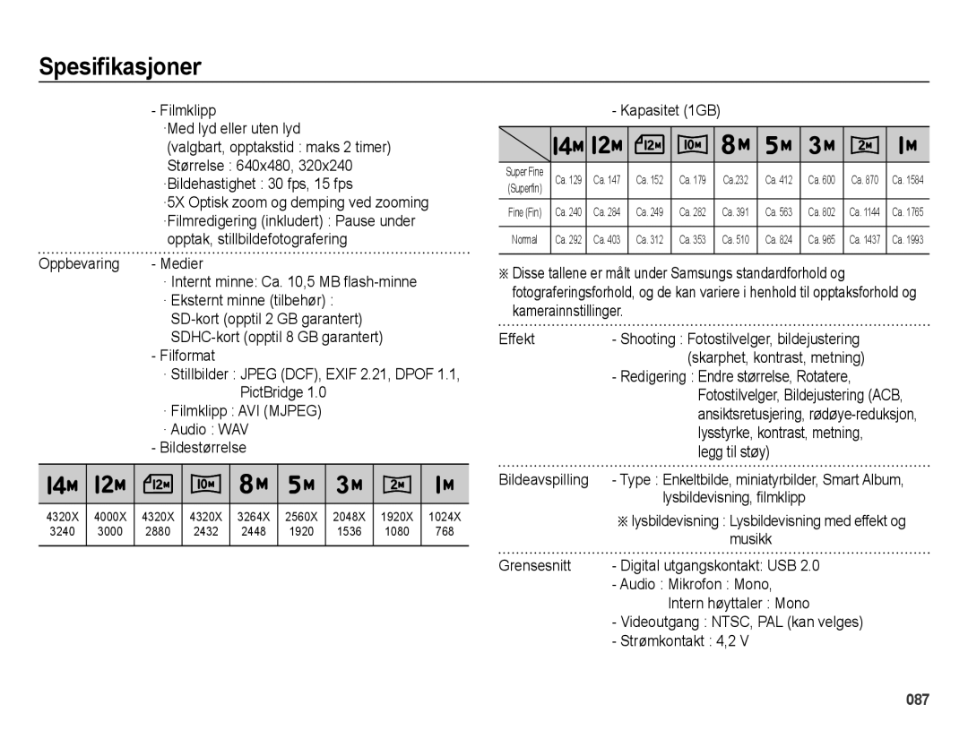 Samsung EC-ES75ZZBPBE2 manual Oppbevaring Medier · Internt minne Ca ,5 MB flash-minne, Kapasitet 1GB, Legg til støy, Musikk 