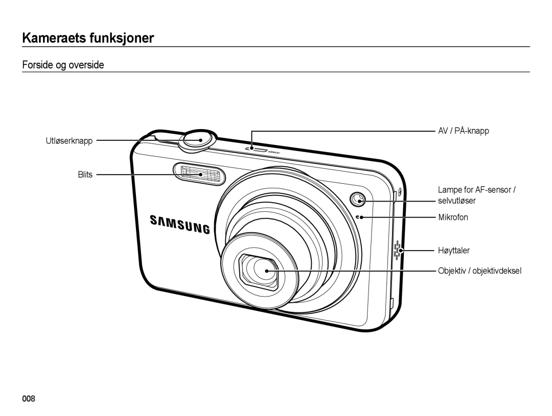 Samsung EC-ES75ZZBPBE2 manual Kameraets funksjoner, Forside og overside, Utløserknapp Blits AV / PÅ-knapp 