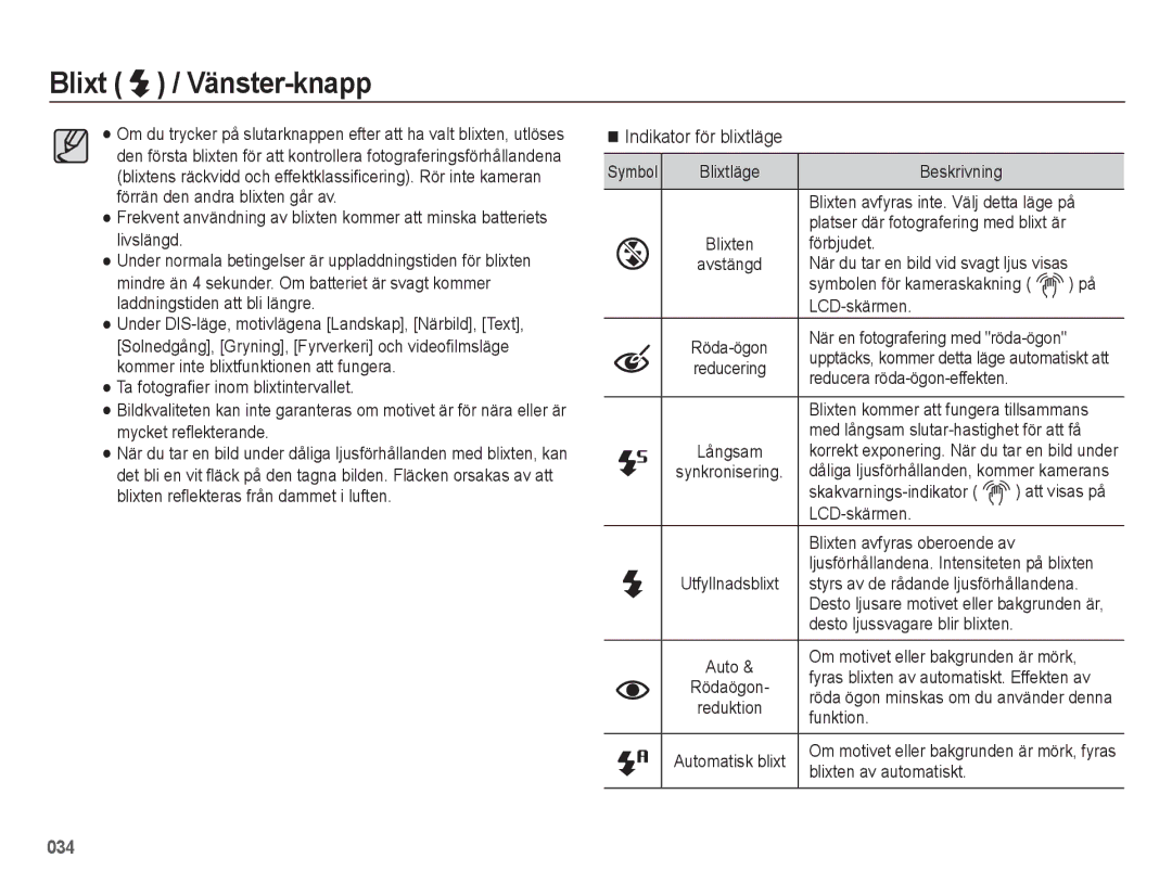 Samsung EC-ES75ZZBPBE2 manual Indikator för blixtläge 