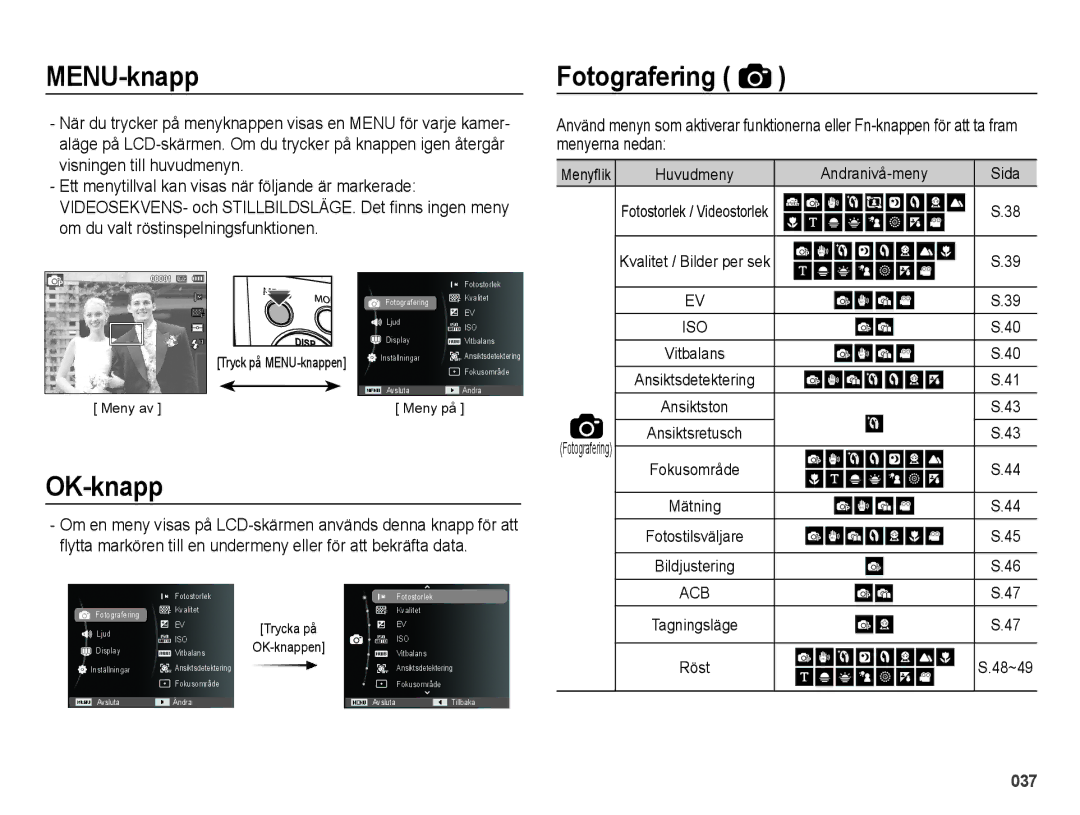 Samsung EC-ES75ZZBPBE2 manual MENU-knappFotografering, OK-knapp, Menyerna nedan Visningen till huvudmenyn 