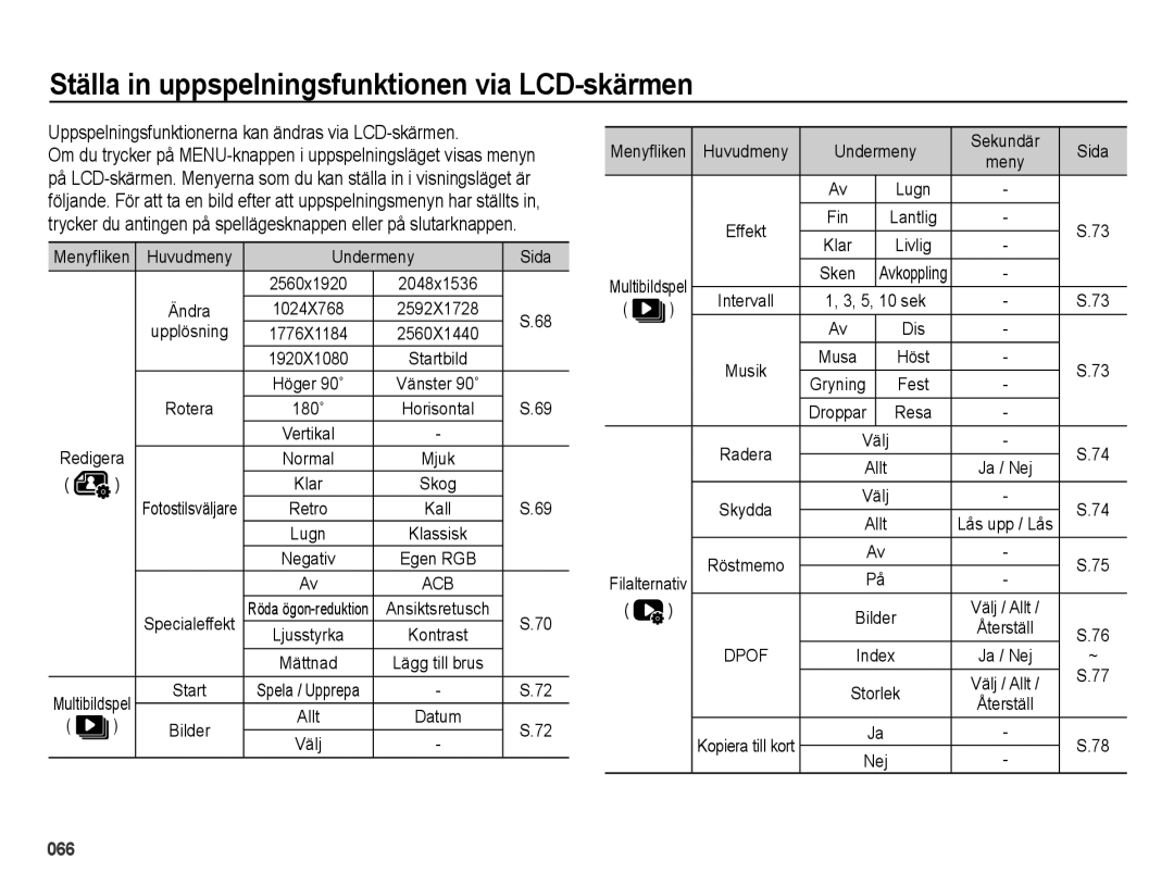 Samsung EC-ES75ZZBPBE2 manual Ställa in uppspelningsfunktionen via LCD-skärmen 