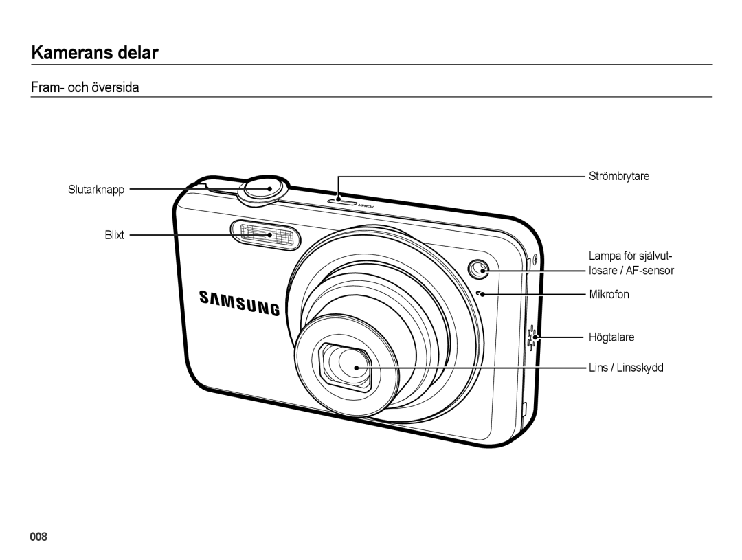 Samsung EC-ES75ZZBPBE2 manual Kamerans delar, Fram- och översida, Slutarknapp Blixt Strömbrytare 