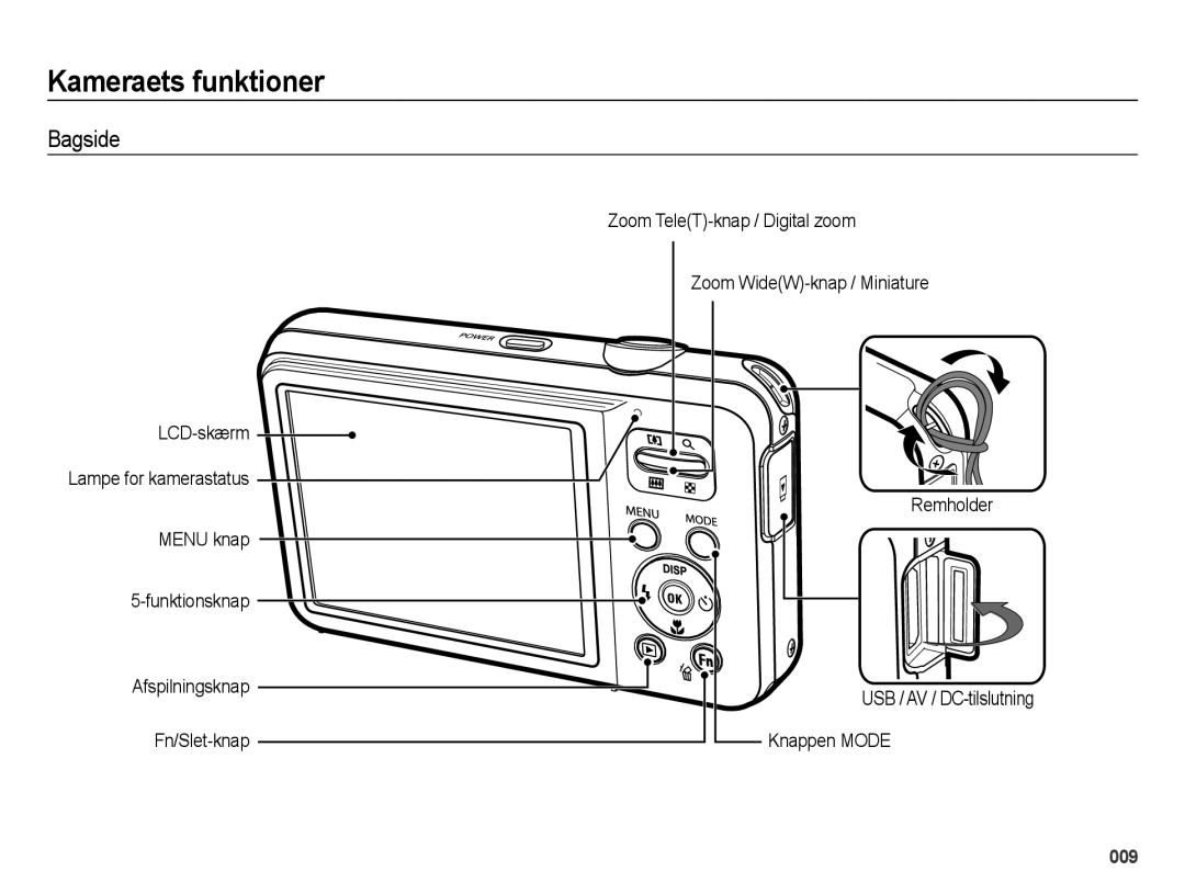 Samsung EC-ES75ZZBPBE2 manual Bagside 