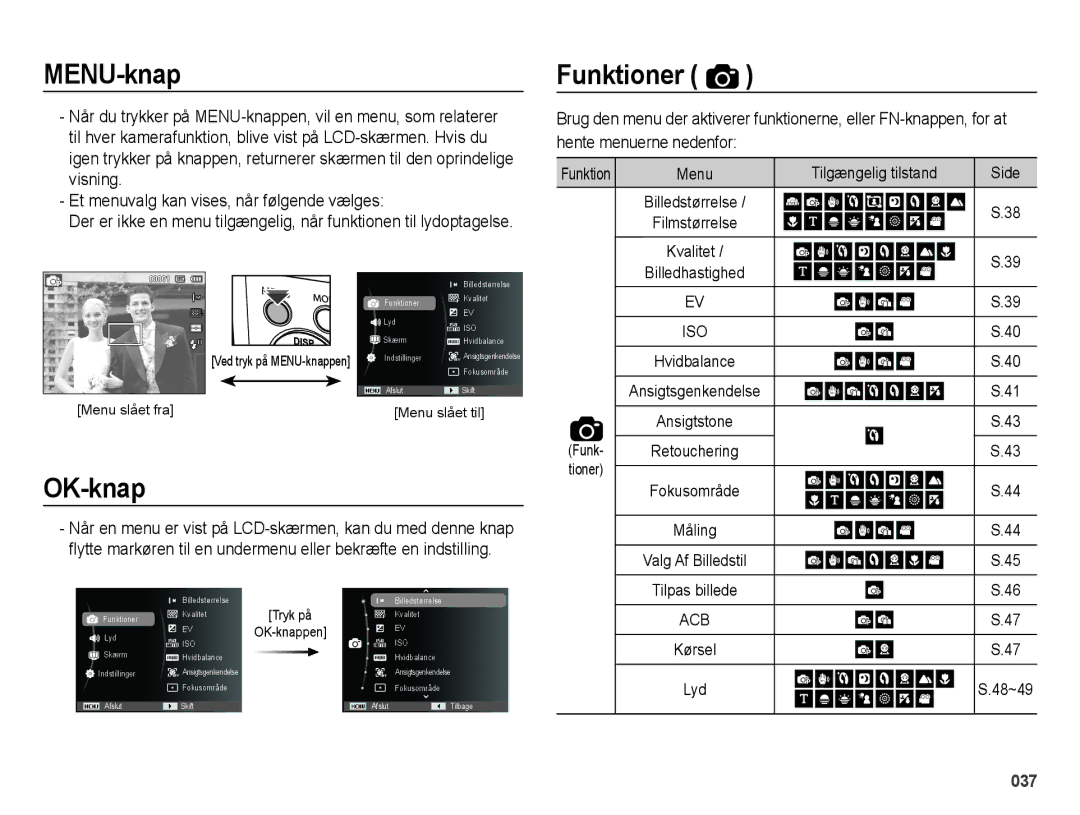 Samsung EC-ES75ZZBPBE2 manual MENU-knap, OK-knap, Funktioner 