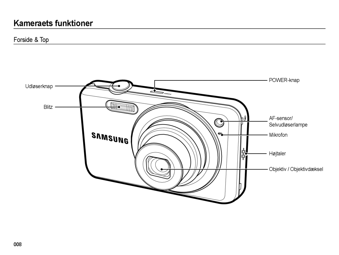 Samsung EC-ES75ZZBPBE2 manual Kameraets funktioner, Forside & Top 