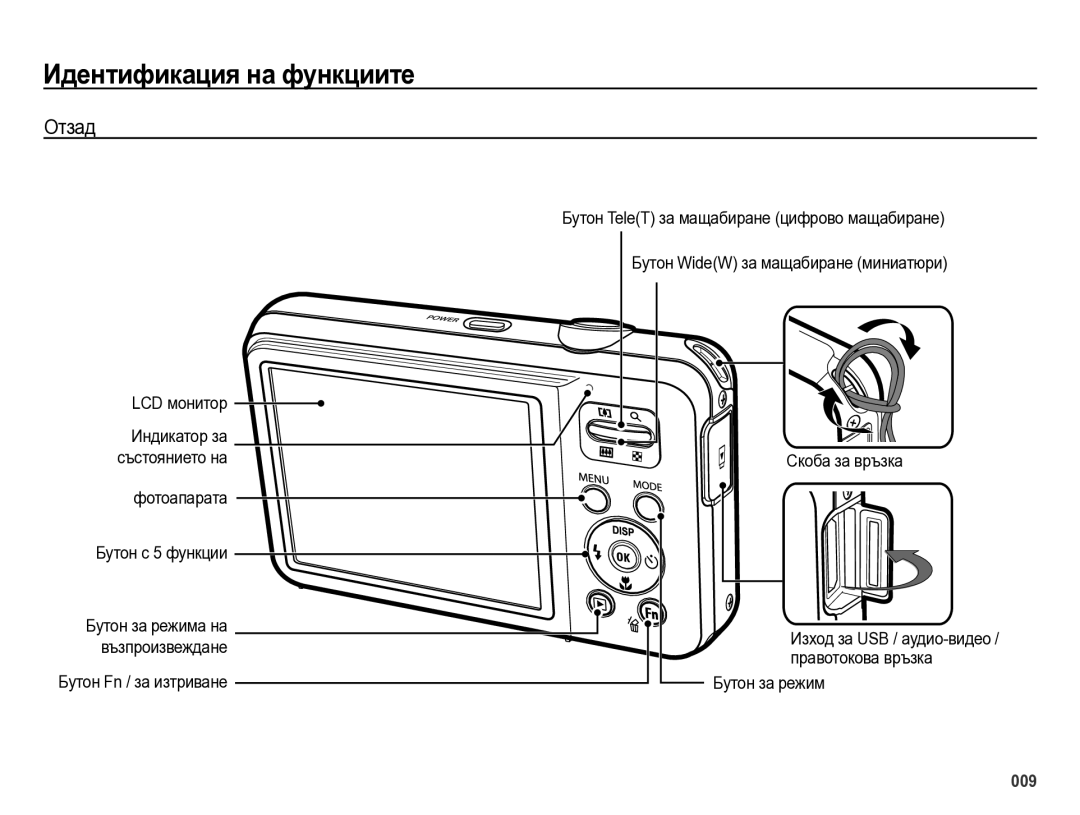 Samsung EC-ES75ZZBPUE3 Отзад, LCD монитор, Фотоапарата Бутон с 5 функции, Бутон за режим, Индикатор за състоянието на 