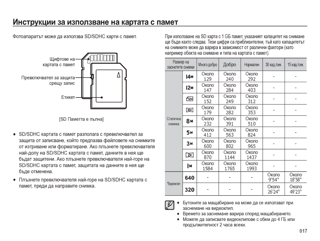 Samsung EC-ES75ZZBPUE3 manual Фотоапаратът може да използва SD/SDHC карти с памет, Щифтове на картата с памет, Размер на 