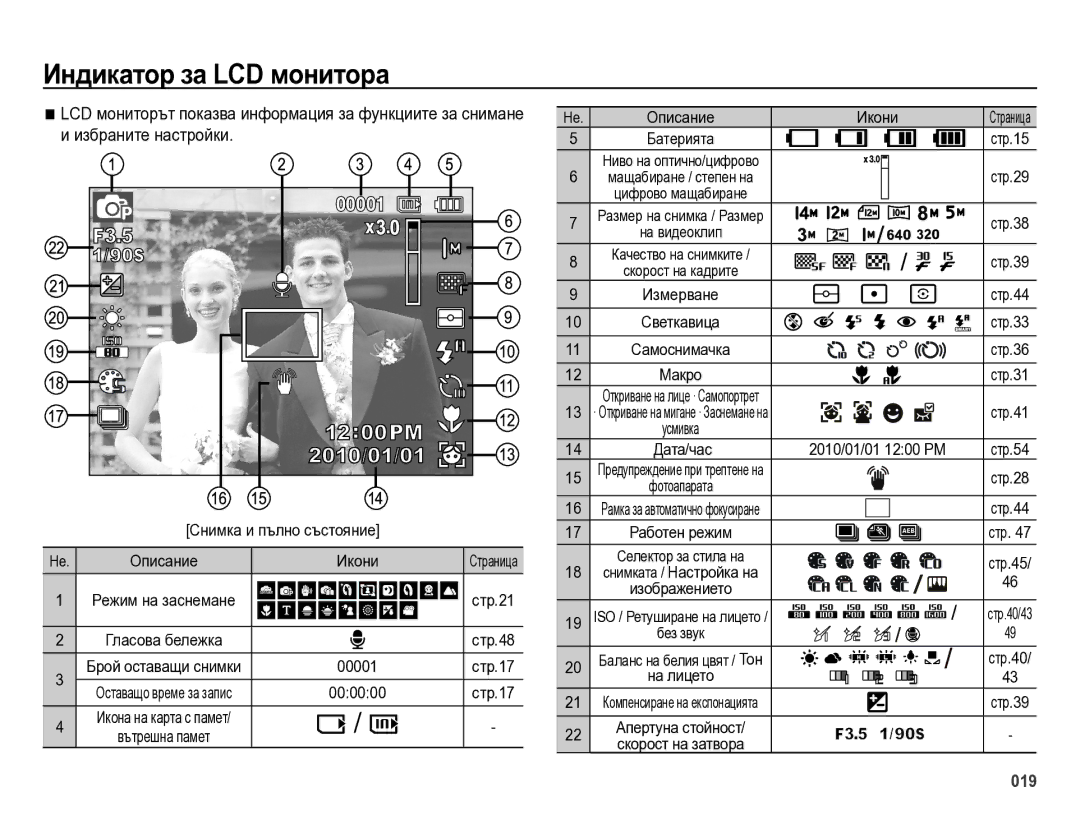 Samsung EC-ES75ZZBPBE3, EC-ES75ZZBPSE3 manual Индикатор за LCD монитора, Снимка и пълно състояние, Скорост на кадрите 