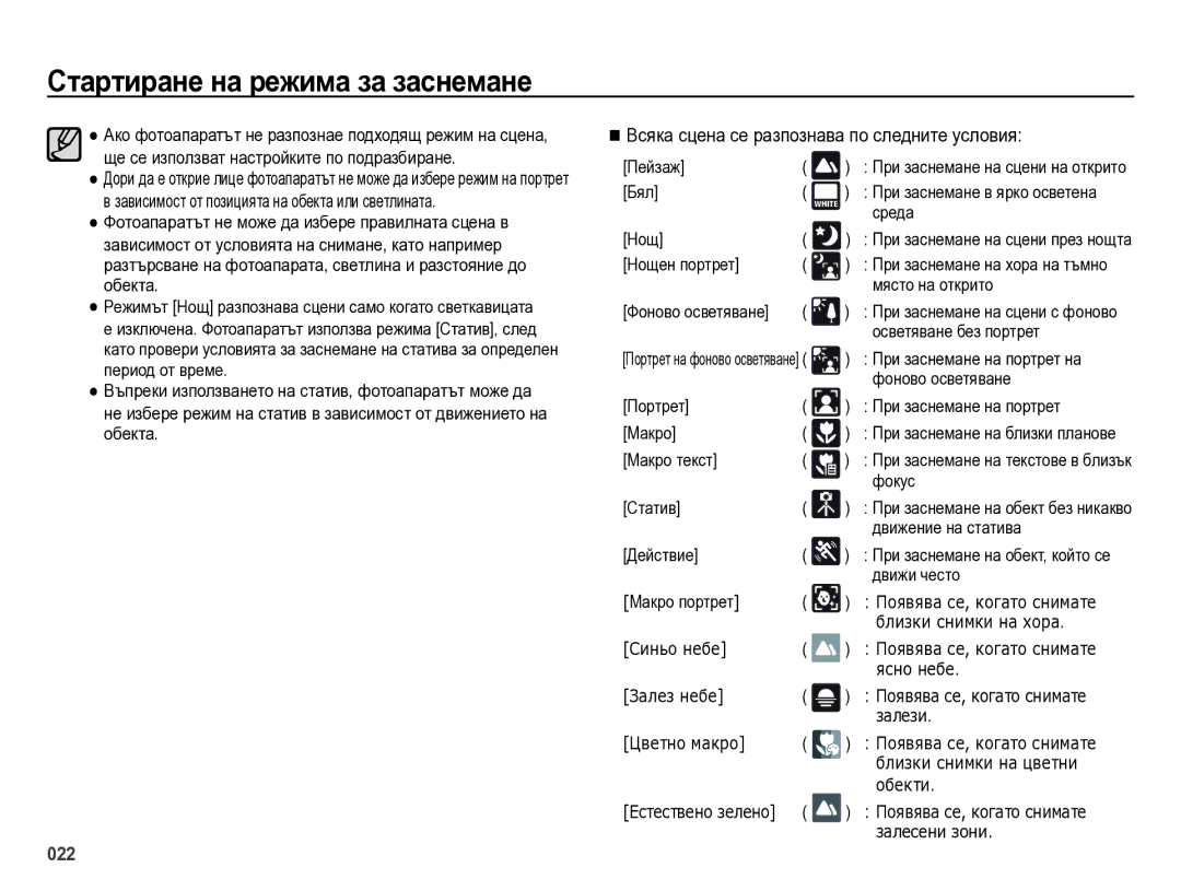 Samsung EC-ES75ZZBPOE3, EC-ES75ZZBPBE3, EC-ES75ZZBPSE3, EC-ES75ZZBPUE3 manual Всяка сцена се разпознава по следните условия 