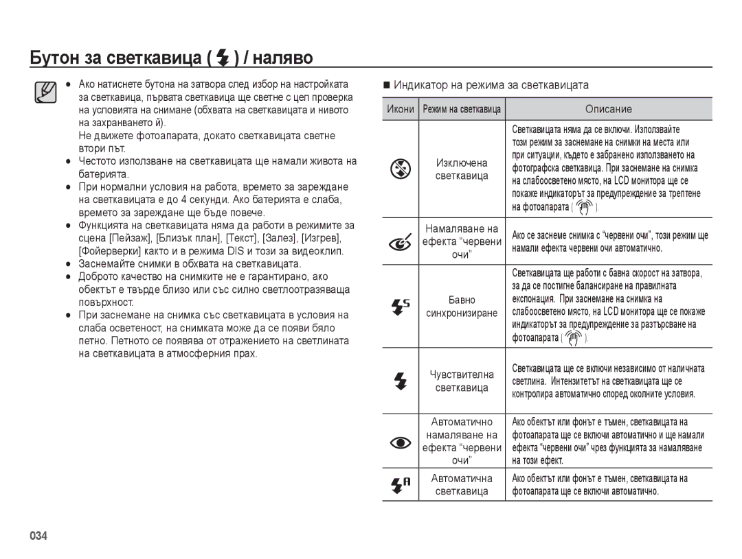 Samsung EC-ES75ZZBPOE3 manual Индикатор на режима за светкавицата, Икони, На фотоапарата, Фотоапарата, На този ефект 