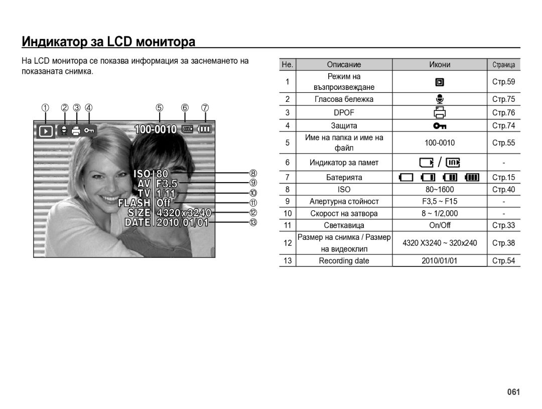 Samsung EC-ES75ZZBPUE3, EC-ES75ZZBPBE3, EC-ES75ZZBPSE3, EC-ES75ZZBPOE3 manual 061 