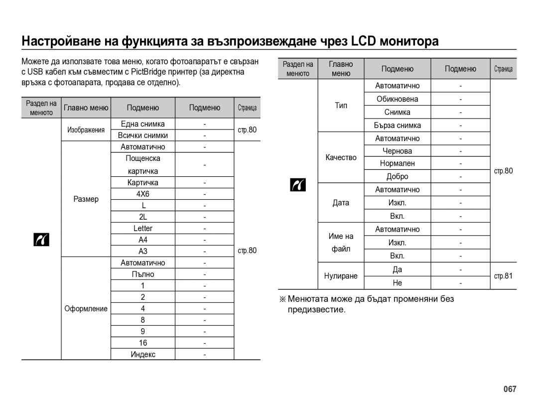 Samsung EC-ES75ZZBPBE3, EC-ES75ZZBPSE3 ÄÄМенютата може да бъдат променяни без предизвестие, 4X6 Letter, Главно Подменю 