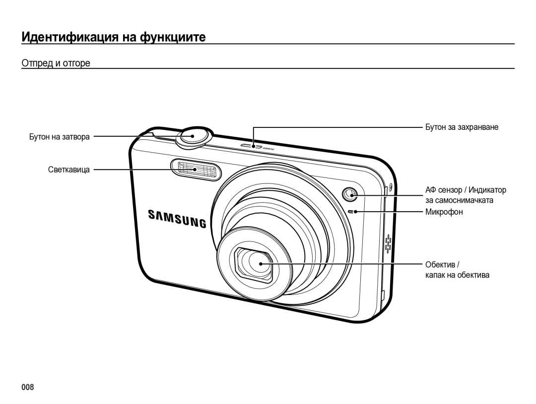 Samsung EC-ES75ZZBPSE3 manual Идентификация на функциите, Отпред и отгоре, Бутон на затвора Светкавица Бутон за захранване 