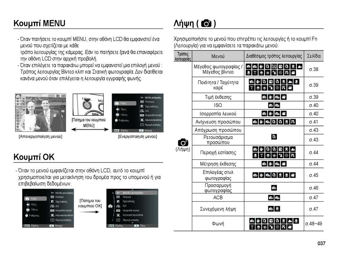 Samsung EC-ES75ZZBPUE3, EC-ES75ZZBPBE3, EC-ES75ZZBPSE3 manual Κουμπί Menu, Την οθόνη LCD στην αρχική προβολή 