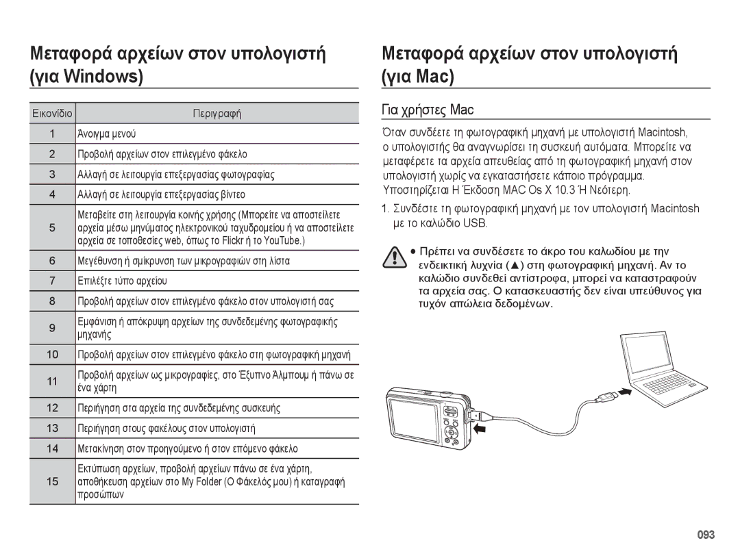 Samsung EC-ES75ZZBPSE3, EC-ES75ZZBPBE3, EC-ES75ZZBPUE3 Μεταφορά αρχείων στον υπολογιστή για Mac, Για χρήστες Mac, Εικονίδιο 