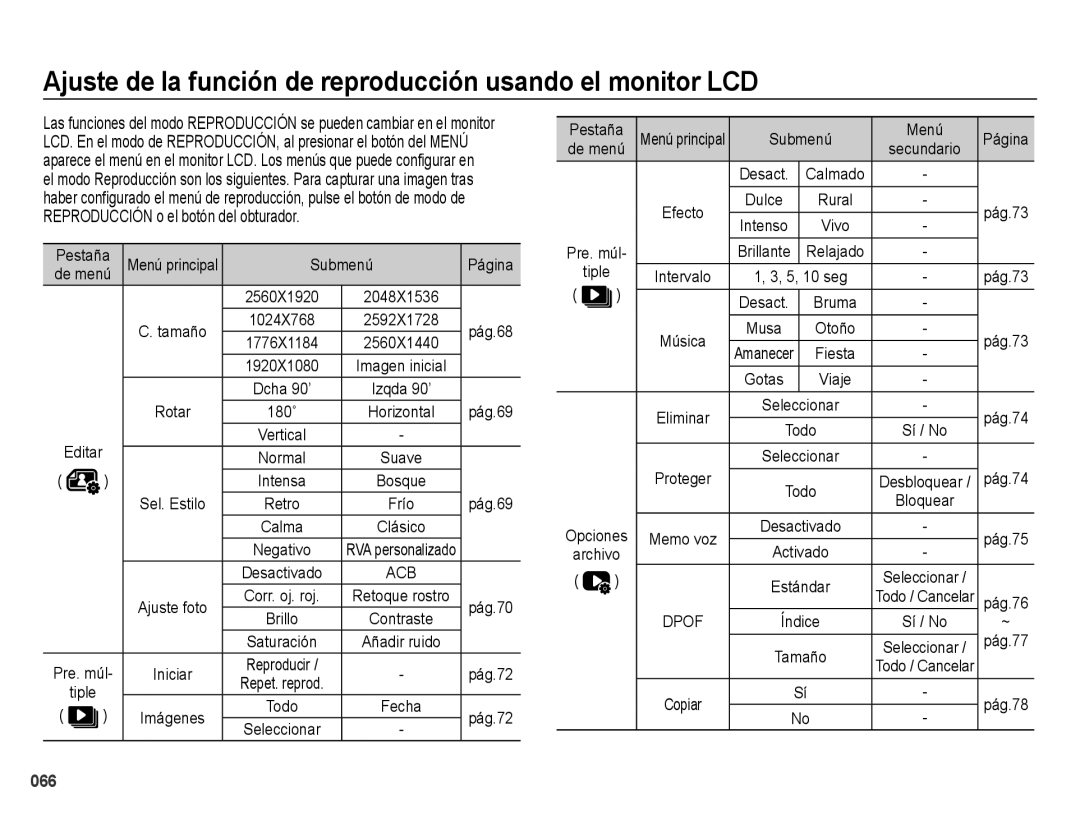 Samsung EC-ES74ZZBDBE1, EC-ES75ZZBPSE1, EC-ES75ZZBPBE1 manual Ajuste de la función de reproducción usando el monitor LCD 