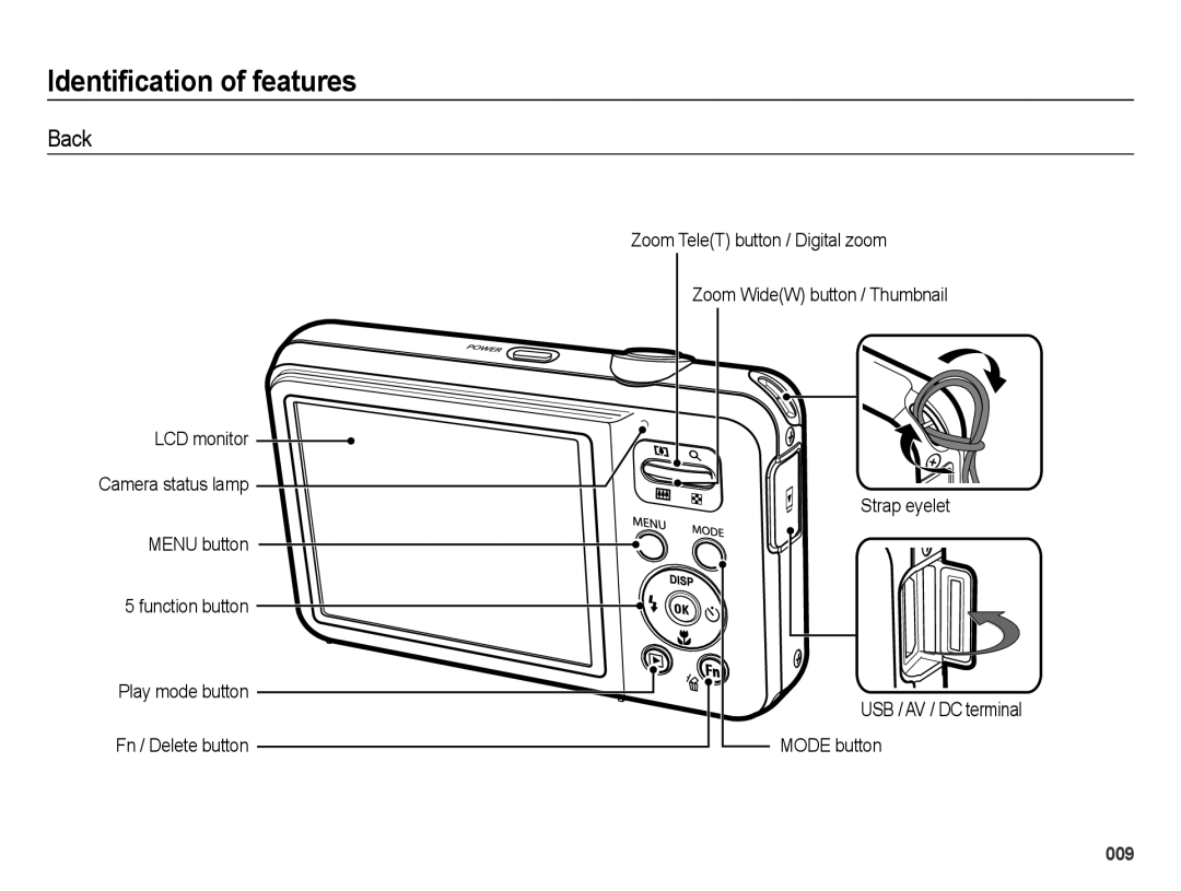 Samsung EC-ES75ZZBPOE1, EC-ES75ZZBPSE1, EC-ES75ZZBPBE1, EC-ES75ZZBPRZA manual Identification of features, Back, Mode button 