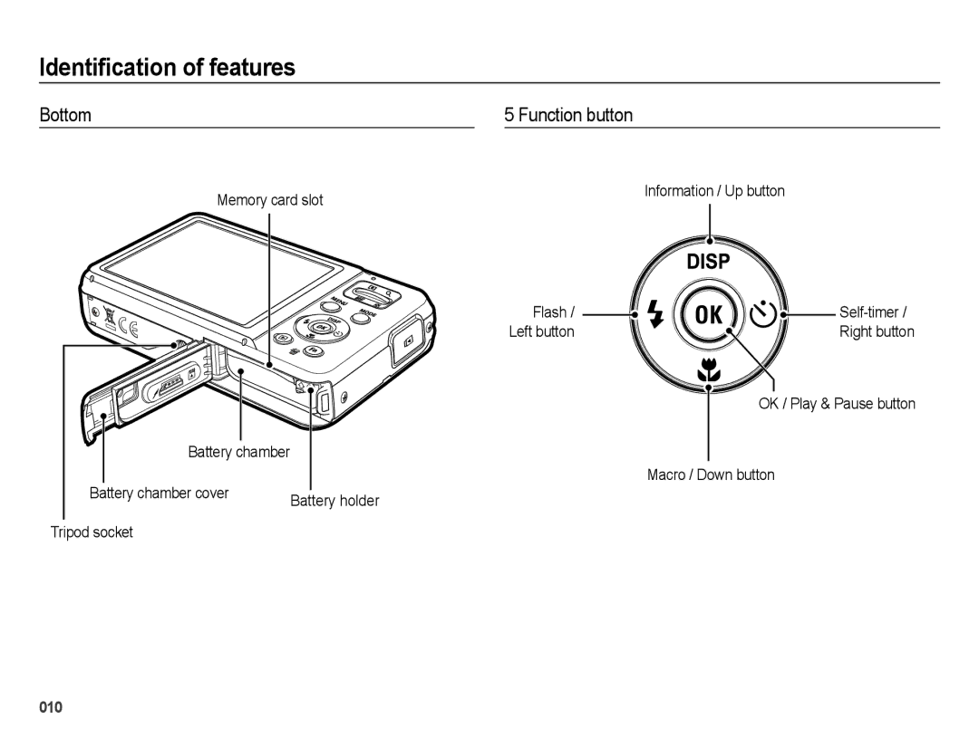 Samsung EC-ES75ZZDPBME, EC-ES75ZZBPSE1, EC-ES75ZZBPBE1, EC-ES75ZZBPRZA, EC-ES74ZZBDBE1, EC-ES75ZZBPUE1 Bottom, Function button 