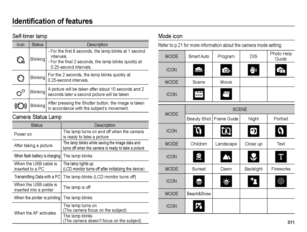 Samsung EC-ES75ZZDPBIR, EC-ES75ZZBPSE1, EC-ES75ZZBPBE1, EC-ES75ZZBPRZA, EC-ES74ZZBDBE1 manual Self-timer lamp, Mode icon 