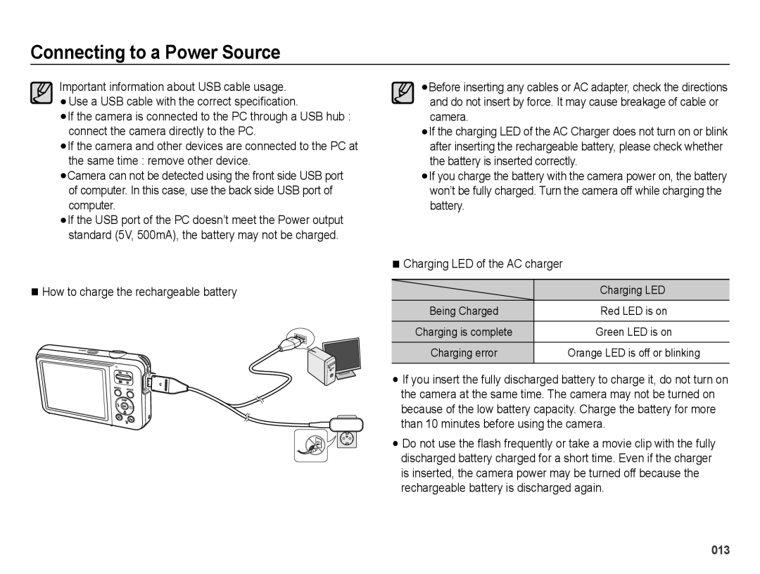 Samsung EC-ES75ZZBPUZA, EC-ES75ZZBPSE1, EC-ES75ZZBPBE1, EC-ES75ZZBPRZA, EC-ES74ZZBDBE1, EC-ES75ZZBPUE1 manual Charging LED 