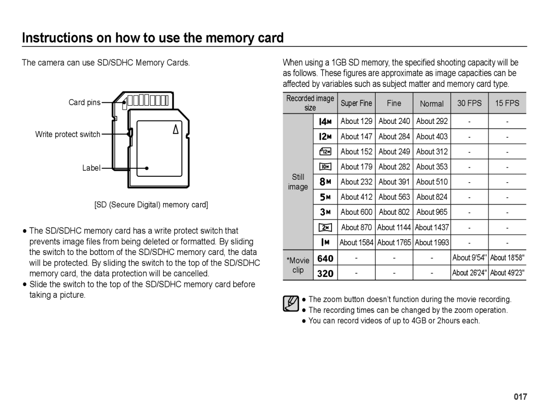 Samsung EC-ES75ZZBPSIL, EC-ES75ZZBPSE1, EC-ES75ZZBPBE1, EC-ES75ZZBPRZA, EC-ES74ZZBDBE1 Camera can use SD/SDHC Memory Cards 