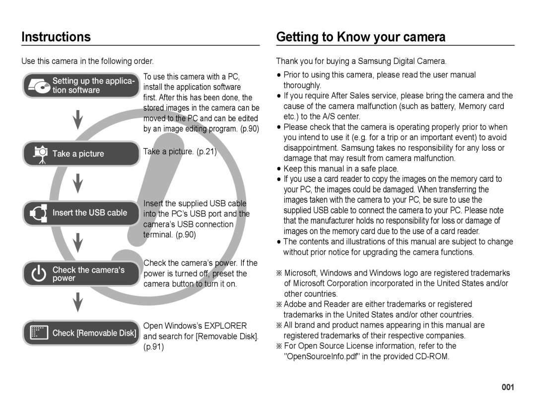 Samsung EC-ES75ZZBPRZA, EC-ES75ZZBPSE1, EC-ES75ZZBPBE1, EC-ES74ZZBDBE1 manual Instructions, Getting to Know your camera 