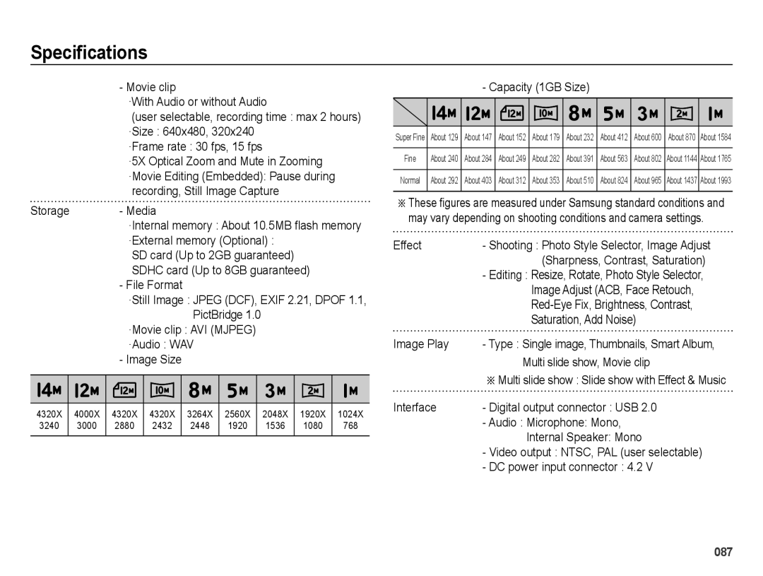 Samsung EC-ES78ZZBPBRU, EC-ES75ZZBPSE1, EC-ES75ZZBPBE1, EC-ES75ZZBPRZA, EC-ES74ZZBDBE1, EC-ES75ZZBPUE1 manual Specifications 