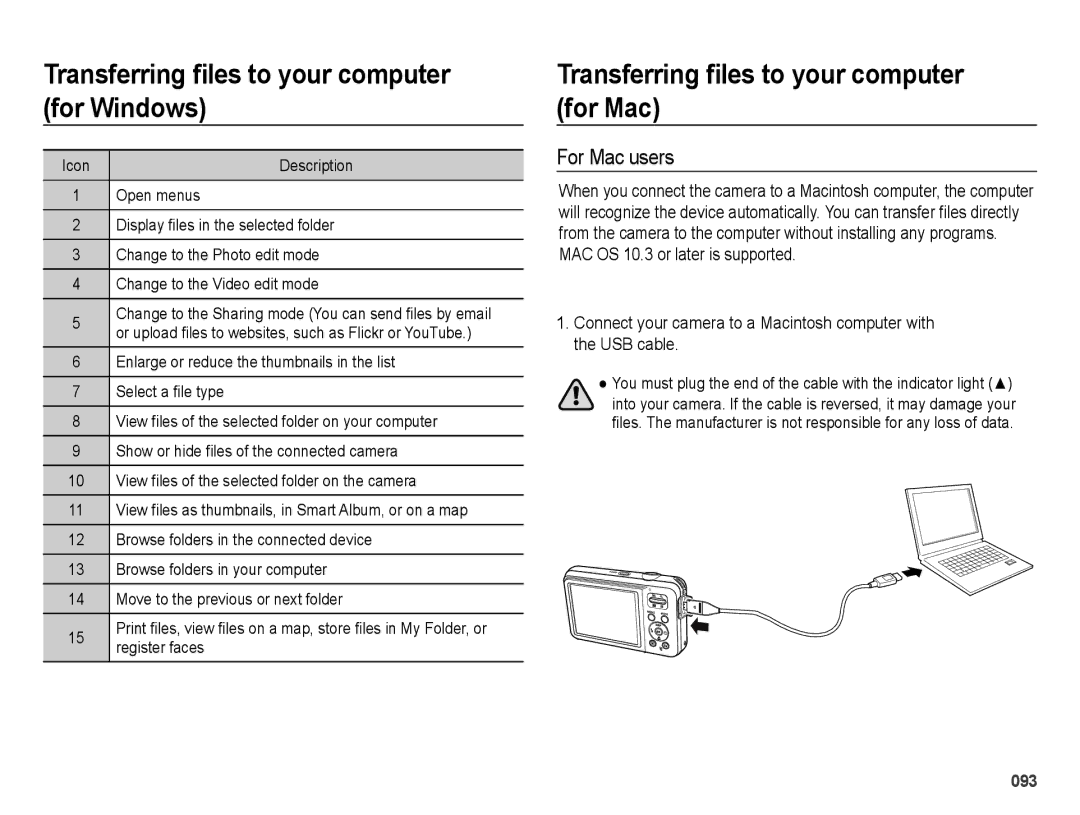 Samsung EC-ES75ZZBPRE2, EC-ES75ZZBPSE1, EC-ES75ZZBPBE1 manual Transferring ﬁles to your computer for Mac, For Mac users 