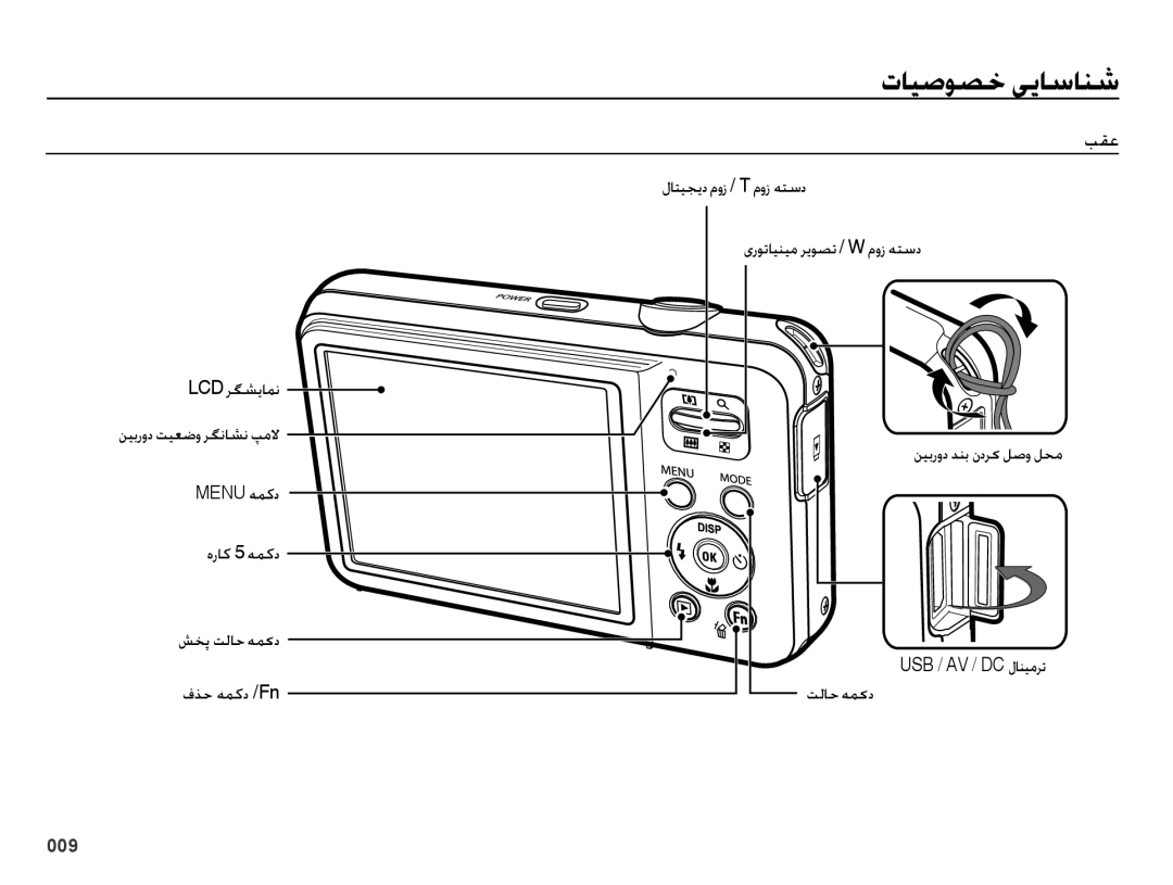 Samsung EC-ES75ZZBPRDY, EC-ES75ZZBPSE1, EC-ES75ZZBPBE1, EC-ES75ZZBPRZA, EC-ES75ZZBPUE1 manual بقع, فذح همكد /Fn, شخپ تلاح همکد 