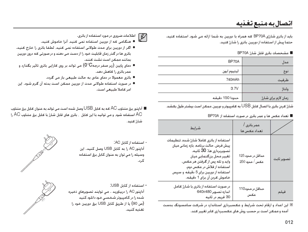 Samsung EC-ES75ZZBPBDZ, EC-ES75ZZBPSE1, EC-ES75ZZBPBE1, EC-ES75ZZBPRZA, EC-ES75ZZBPUE1, EC-ES75ZZBPBZA manual هیذغتعبنمهبلاصتا 