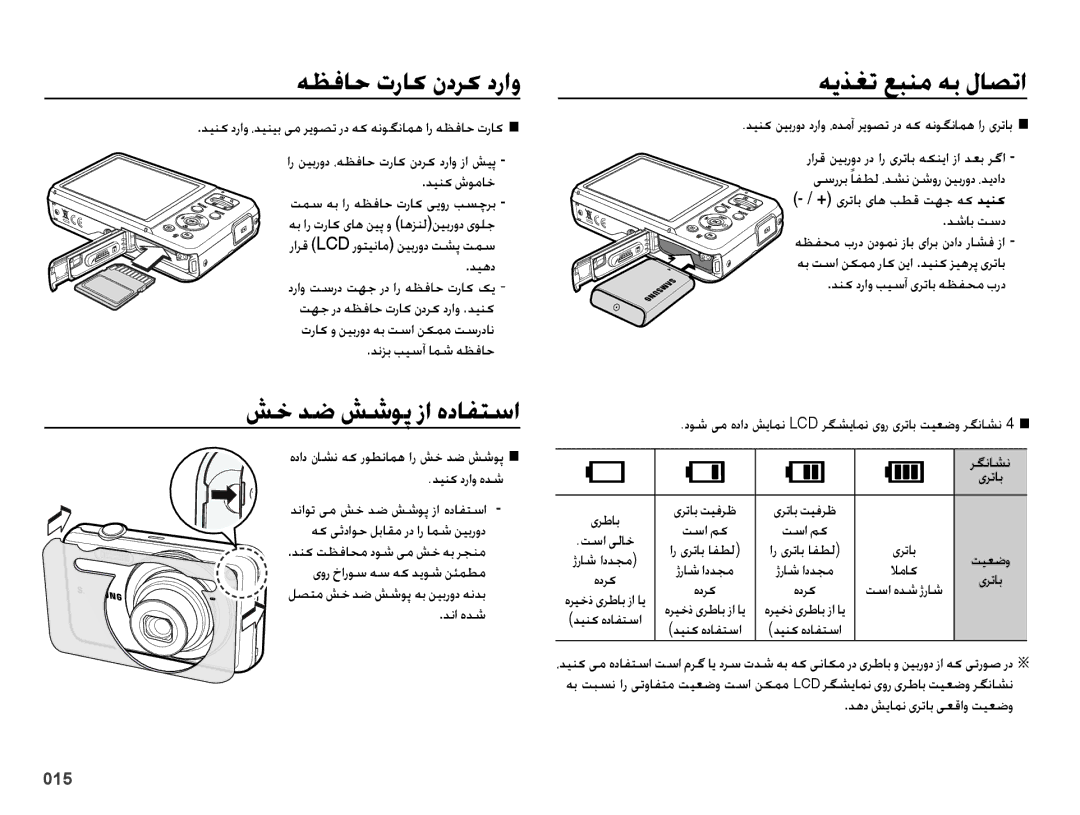 Samsung EC-ES75ZZDPSME, EC-ES75ZZBPSE1, EC-ES75ZZBPBE1 هظفاح تراک ندرک دراو, شخ دض ششوپ زا هدافتسا, هیذغت عبنم هب لاصتا 