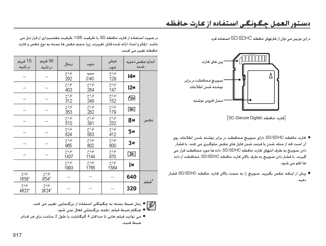 Samsung EC-ES75ZZBPOSA, EC-ES75ZZBPSE1, EC-ES75ZZBPBE1, EC-ES75ZZBPRZA, EC-ES75ZZBPUE1, EC-ES75ZZBPBZA manual بوخ یلیخ, مليف 