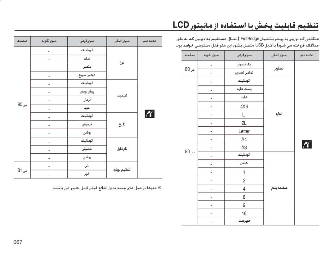 Samsung EC-ES75ZZDPSME, EC-ES75ZZBPSE1 manual هحفص هیوناث یونم یعرفیونم یلصایونم ونمهمکد کیتاموتا, تیفیک, بوخ کیتاموتا 