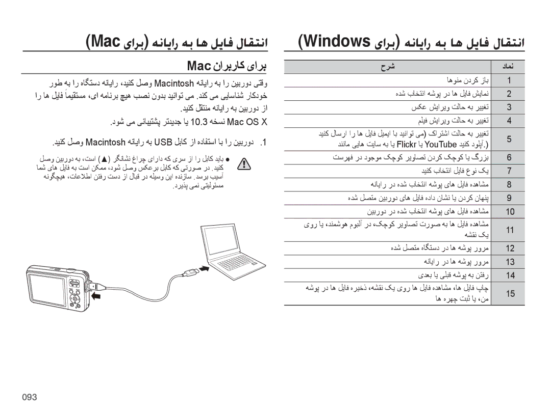 Samsung EC-ES75ZZDPSME, EC-ES75ZZBPSE1, EC-ES75ZZBPBE1, EC-ES75ZZBPRZA manual Mac یارب هنایار هب اه لیاف لاقتنا, حرش دامن 