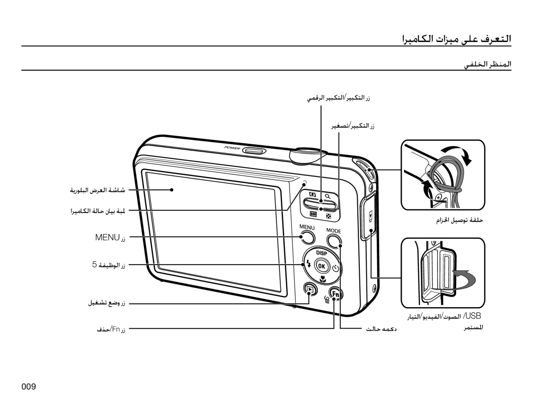 Samsung EC-ES75ZZBPRDY, EC-ES75ZZBPSE1, EC-ES75ZZBPBE1 manual يفلخلا رظنملا, فذح/Fn رز, تلاح همکد, رايتلا/ويديفلا/توصلا /Usb 