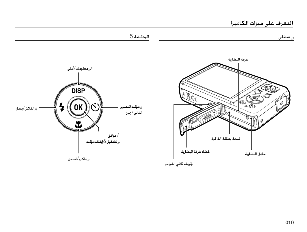 Samsung EC-ES75ZZDPOIR manual ةفيظولا, ةيراطبلا ةفرغ ىلعأ/تامولعم رزلا راسي/شلافلا رز, لفسأ / وركام رز مئاوقلا يثلاث فيوتج 