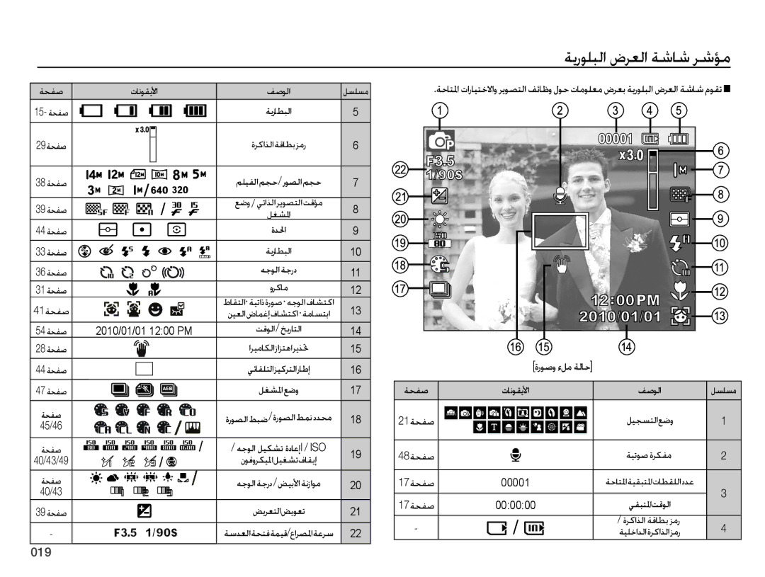 Samsung EC-ES75ZZBPSDZ, EC-ES75ZZBPSE1, EC-ES75ZZBPBE1, EC-ES75ZZBPRZA, EC-ES75ZZBPUE1, EC-ES75ZZBPBZA manual ةروصو ءلم ةلاح 