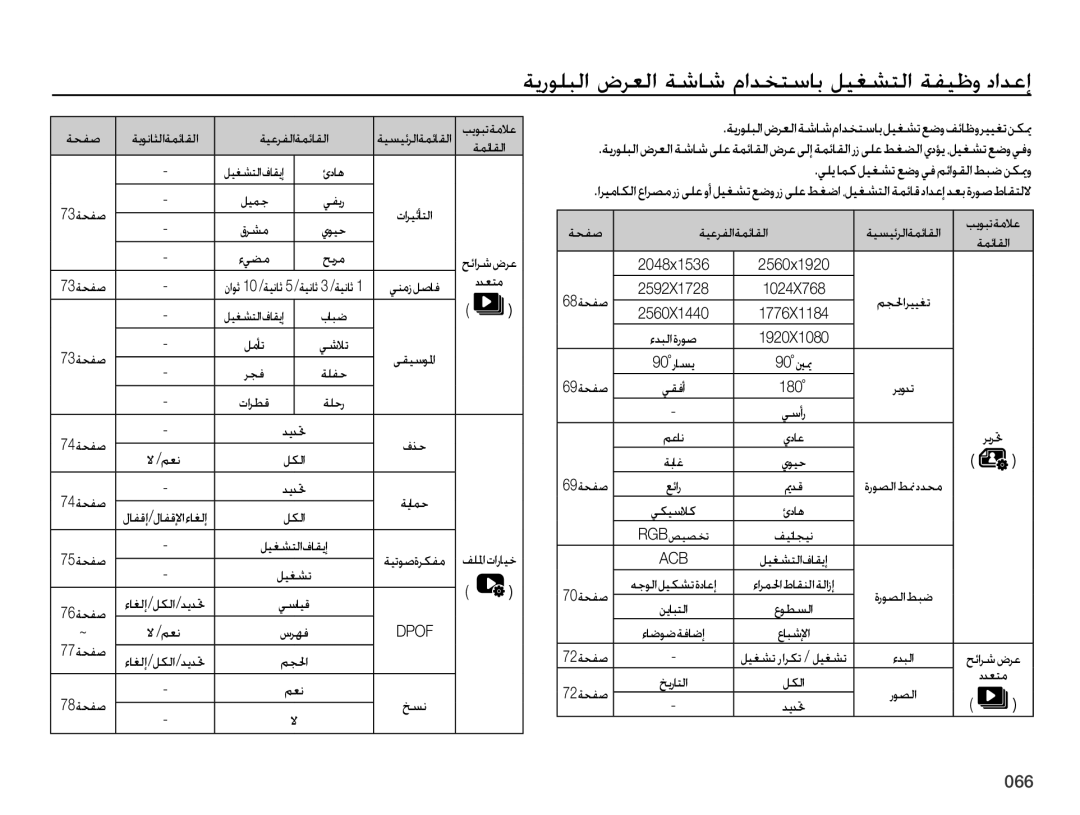 Samsung EC-ES75ZZDPOME, EC-ES75ZZBPSE1, EC-ES75ZZBPBE1, EC-ES75ZZBPRZA manual ةيرولبلا ضرعلا ةشاش مادختساب ليغشتلا ةفيظو دادعإ 