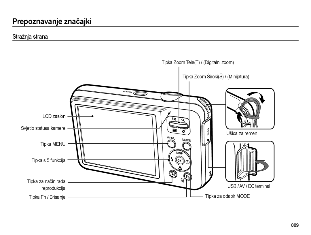 Samsung EC-ES75ZZBPSE3 manual Stražnja strana, Tipka za način rada reprodukcija 