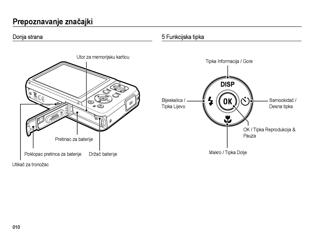 Samsung EC-ES75ZZBPSE3 manual Donja strana, Funkcijska tipka 