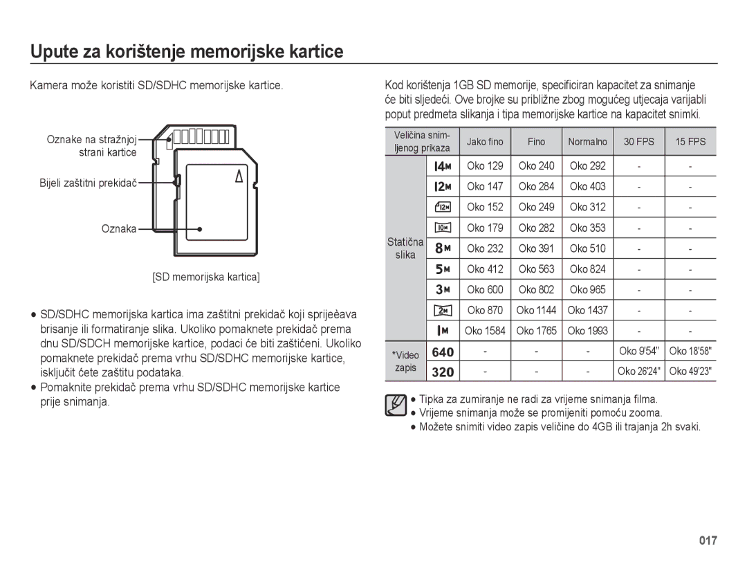 Samsung EC-ES75ZZBPSE3 manual Kamera može koristiti SD/SDHC memorijske kartice 