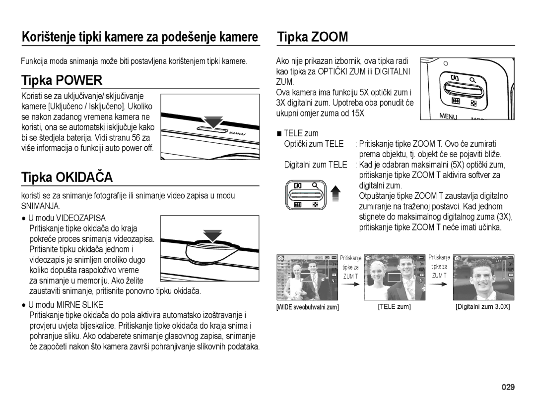 Samsung EC-ES75ZZBPSE3 manual Tipka Power, Tipka Okidača, Tipka Zoom, Tele zum, Digitalni zum 