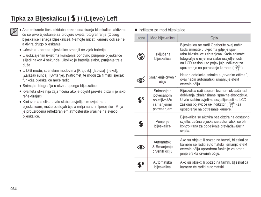 Samsung EC-ES75ZZBPSE3 manual Indikator za mod bljeskalice 