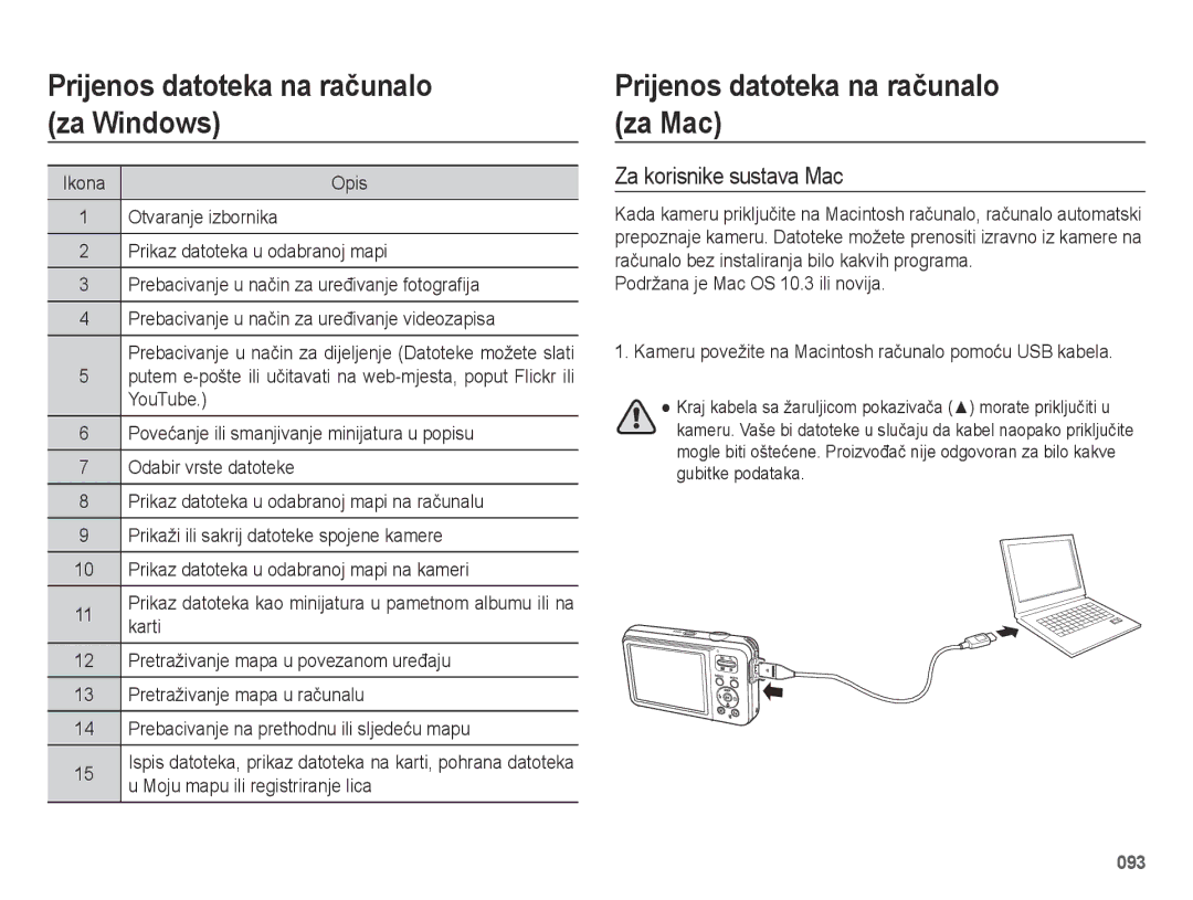 Samsung EC-ES75ZZBPSE3 Prijenos datoteka na računalo za Mac, Za korisnike sustava Mac, Podržana je Mac OS 10.3 ili novija 