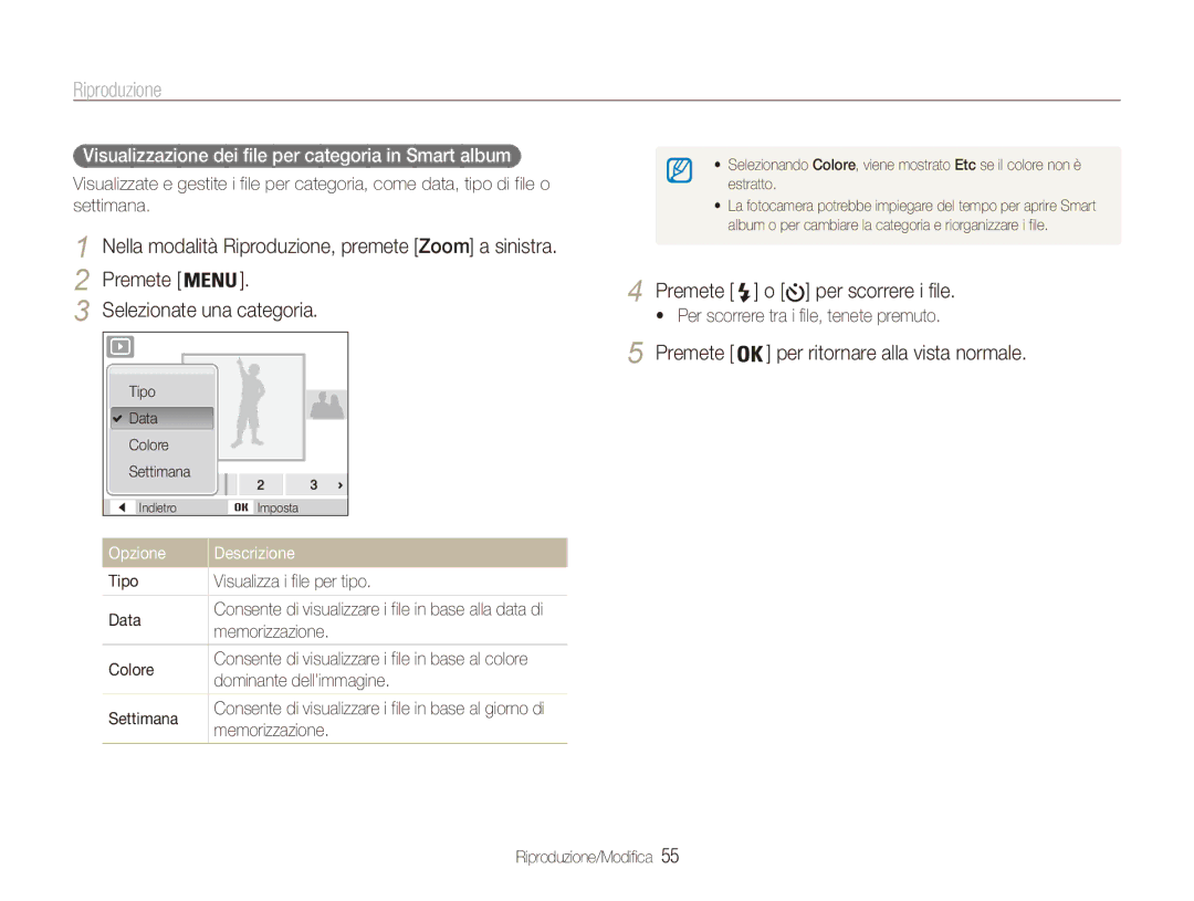 Samsung EC-ES80ZZBPSE1, EC-ES80ZZBPBE1, EC-ES80ZZBPPE1 manual Riproduzione, Premete Selezionate una categoria 