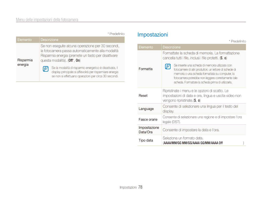 Samsung EC-ES80ZZBPPE1, EC-ES80ZZBPBE1, EC-ES80ZZBPSE1 manual Impostazioni, Elemento 